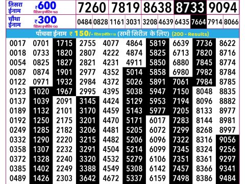 Everest Result Today Dear Lottery Chart