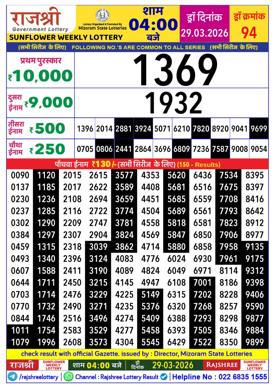 Everest Result Today Dear Lottery Chart