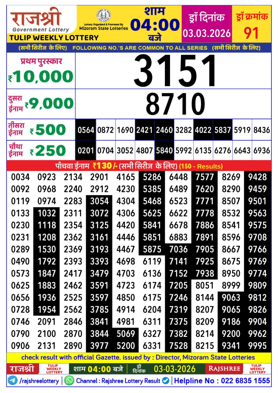 Everest Result Today Dear Lottery Chart