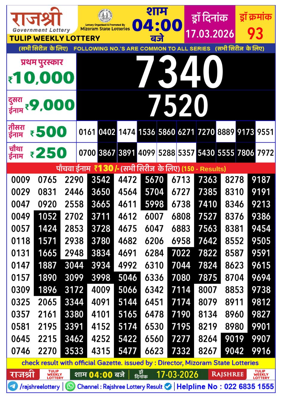 Everest Result Today Dear Lottery Chart