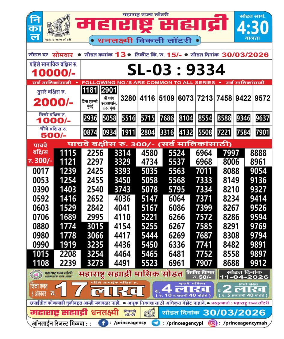 Everest Result Today Dear Lottery Chart