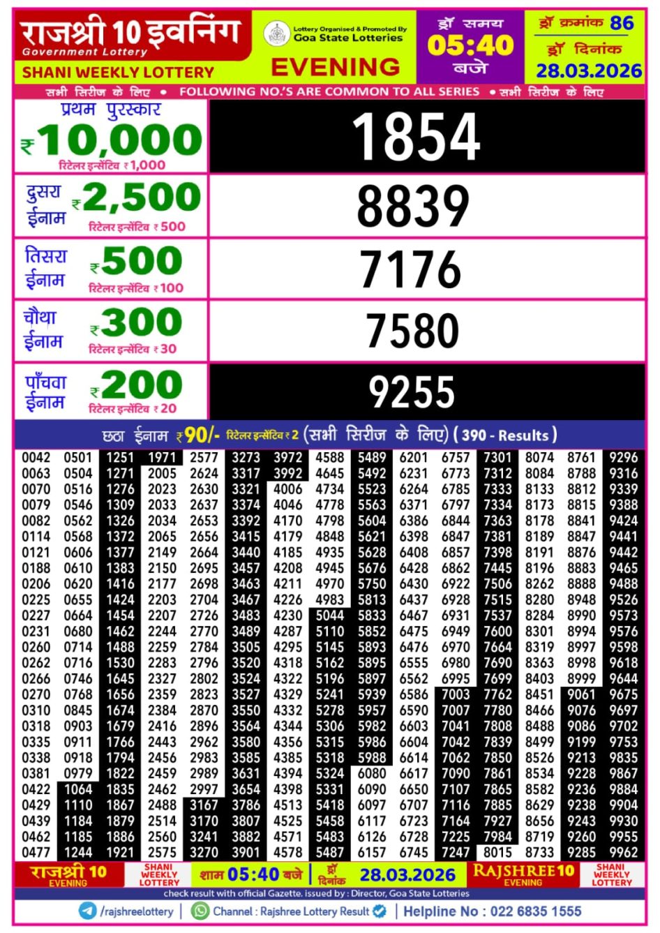 Everest Result Today Dear Lottery Chart