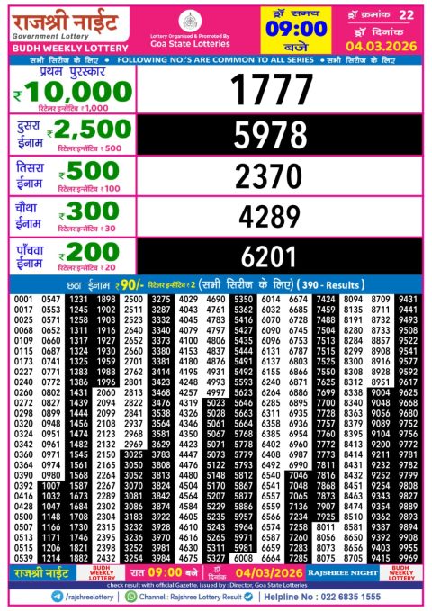 Everest Result Today Dear Lottery Chart