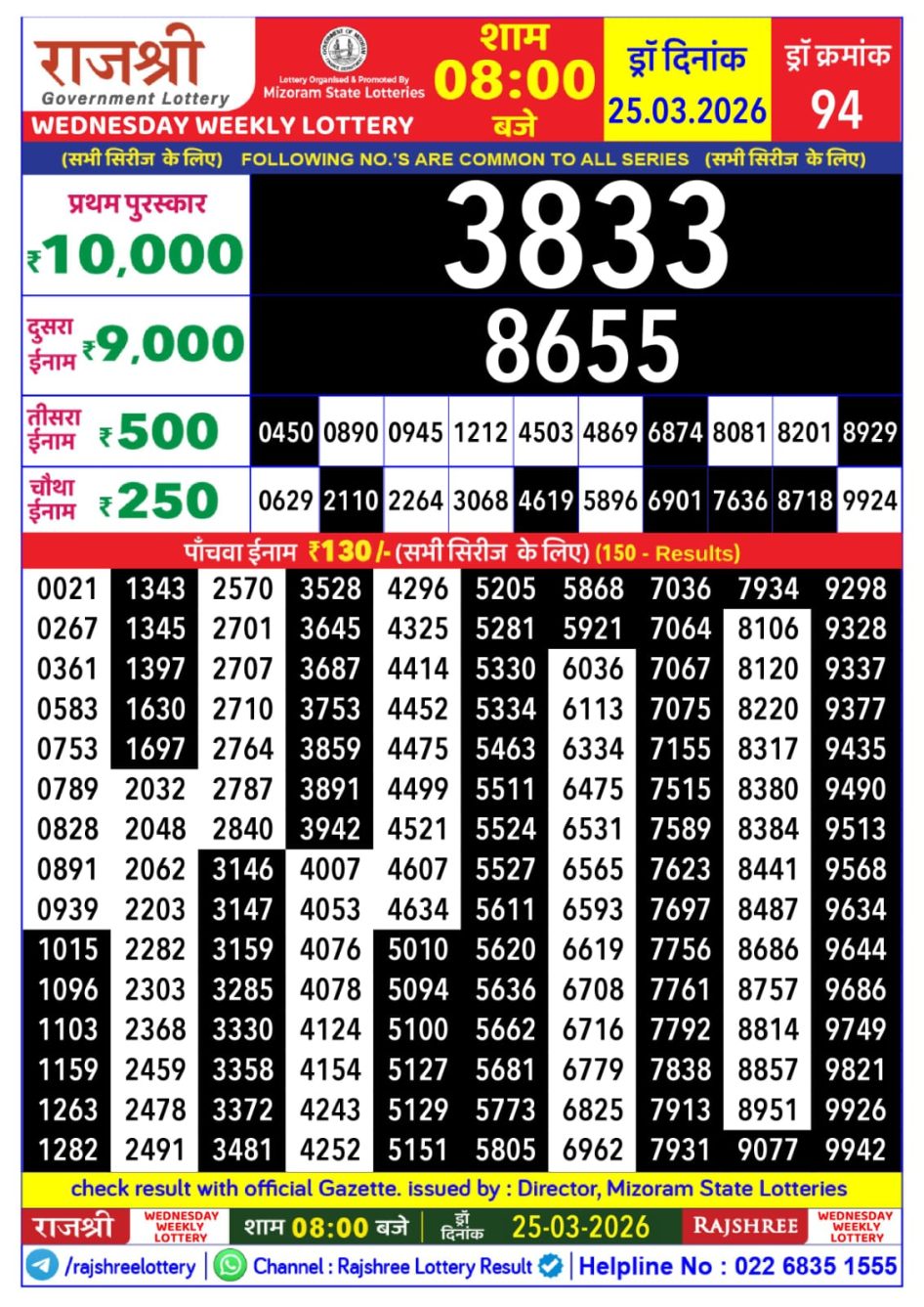 Everest Result Today Dear Lottery Chart