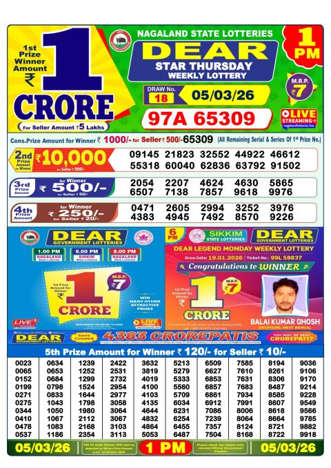 Everest Result Today Dear Lottery Chart