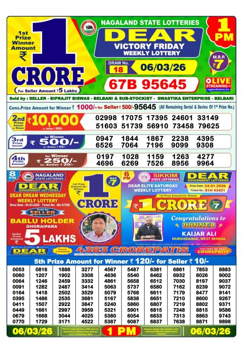 Everest Result Today Dear Lottery Chart