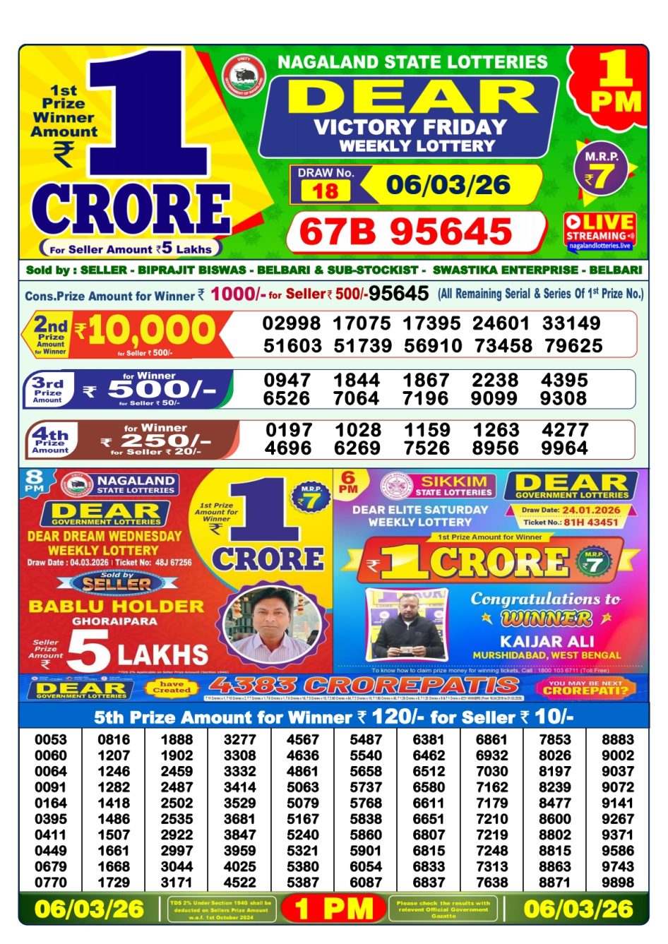 Everest Result Today Dear Lottery Chart