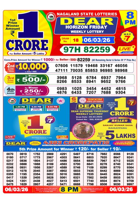 Everest Result Today Dear Lottery Chart