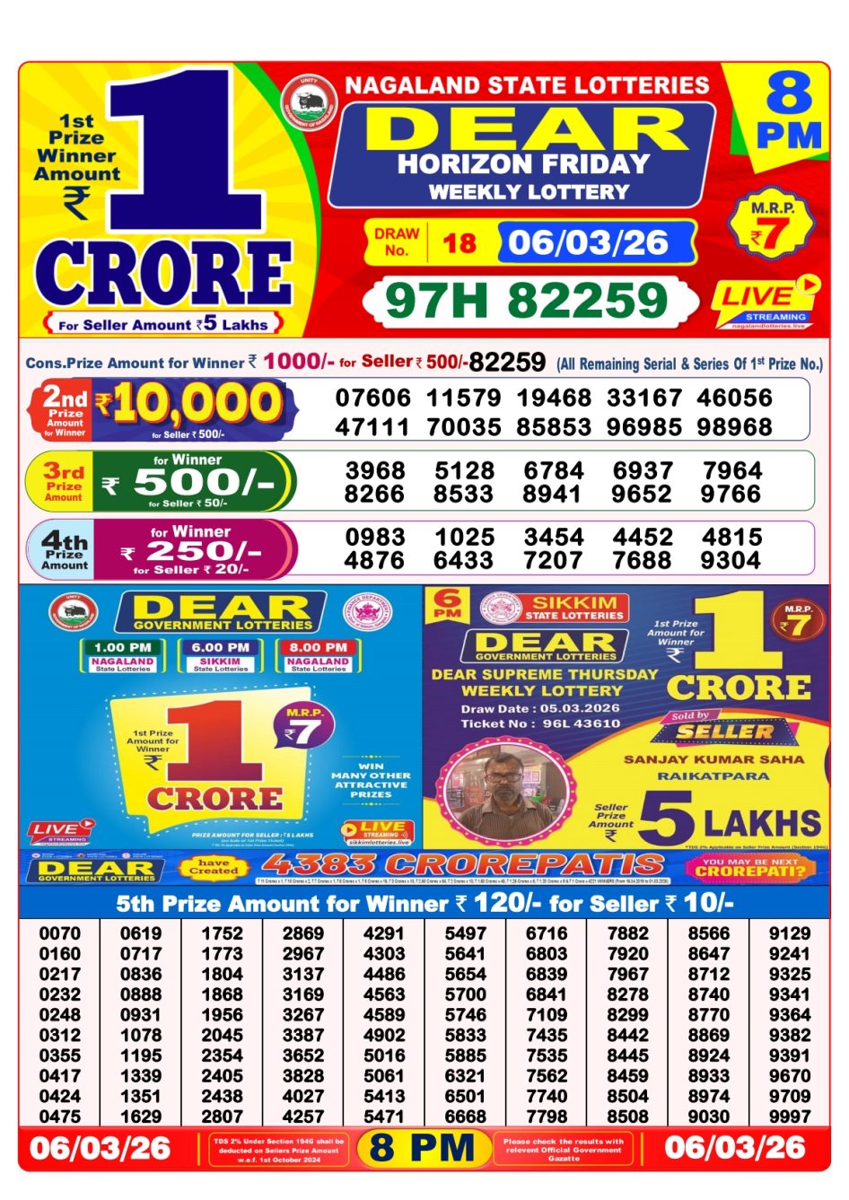 Everest Result Today Dear Lottery Chart