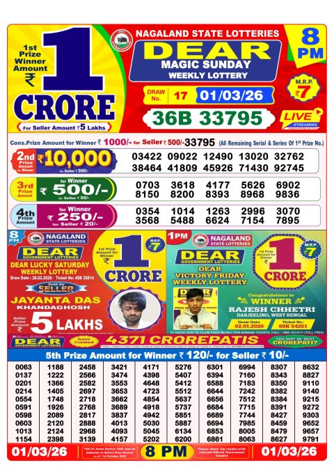 Everest Result Today Dear Lottery Chart
