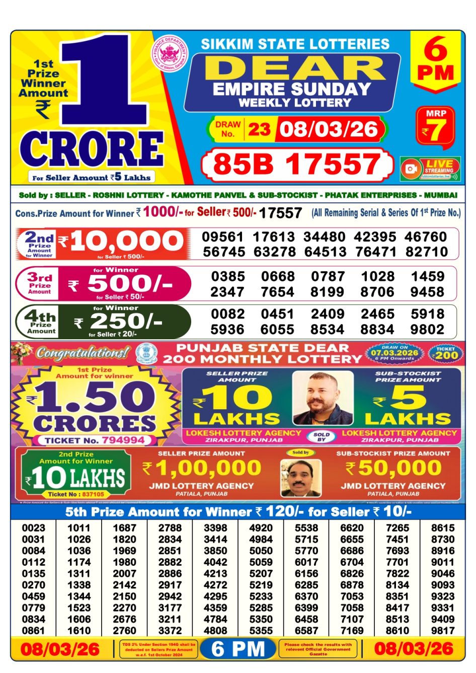 Everest Result Today Dear Lottery Chart