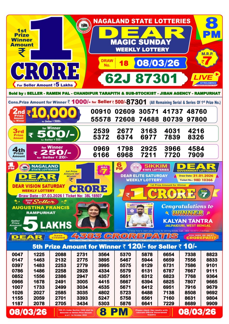 Everest Result Today Dear Lottery Chart