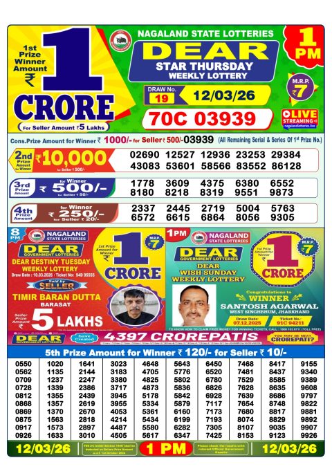 Everest Result Today Dear Lottery Chart