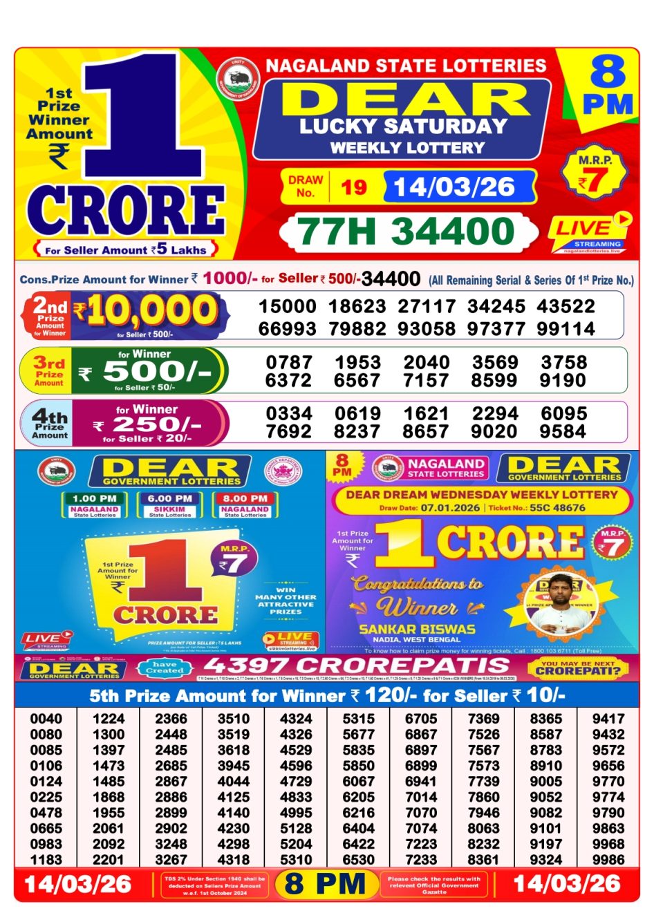 Everest Result Today Dear Lottery Chart