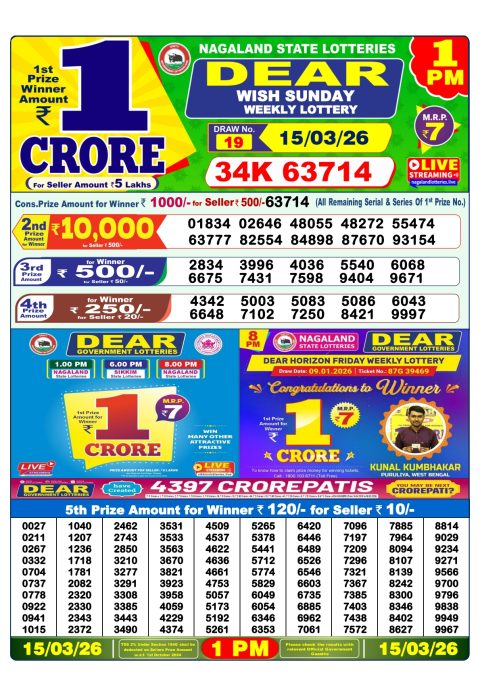 Dear Lottery 1pm Result 15.03.26 Everest Result Today Dear Lottery Chart