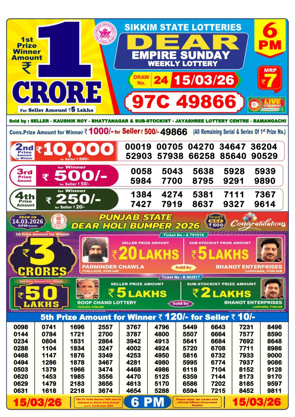 Everest Result Today Dear Lottery Chart