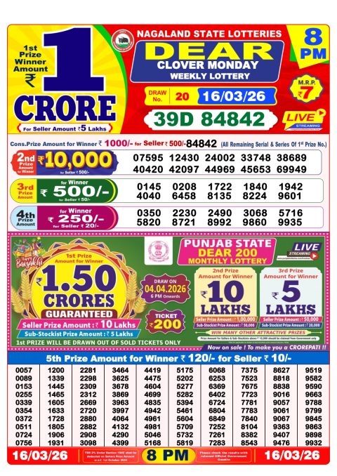 Everest Result Today Dear Lottery Chart