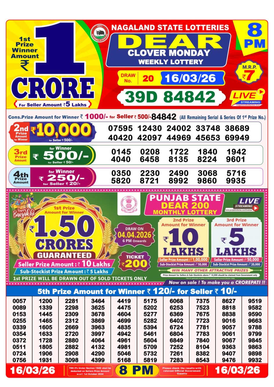 Everest Result Today Dear Lottery Chart