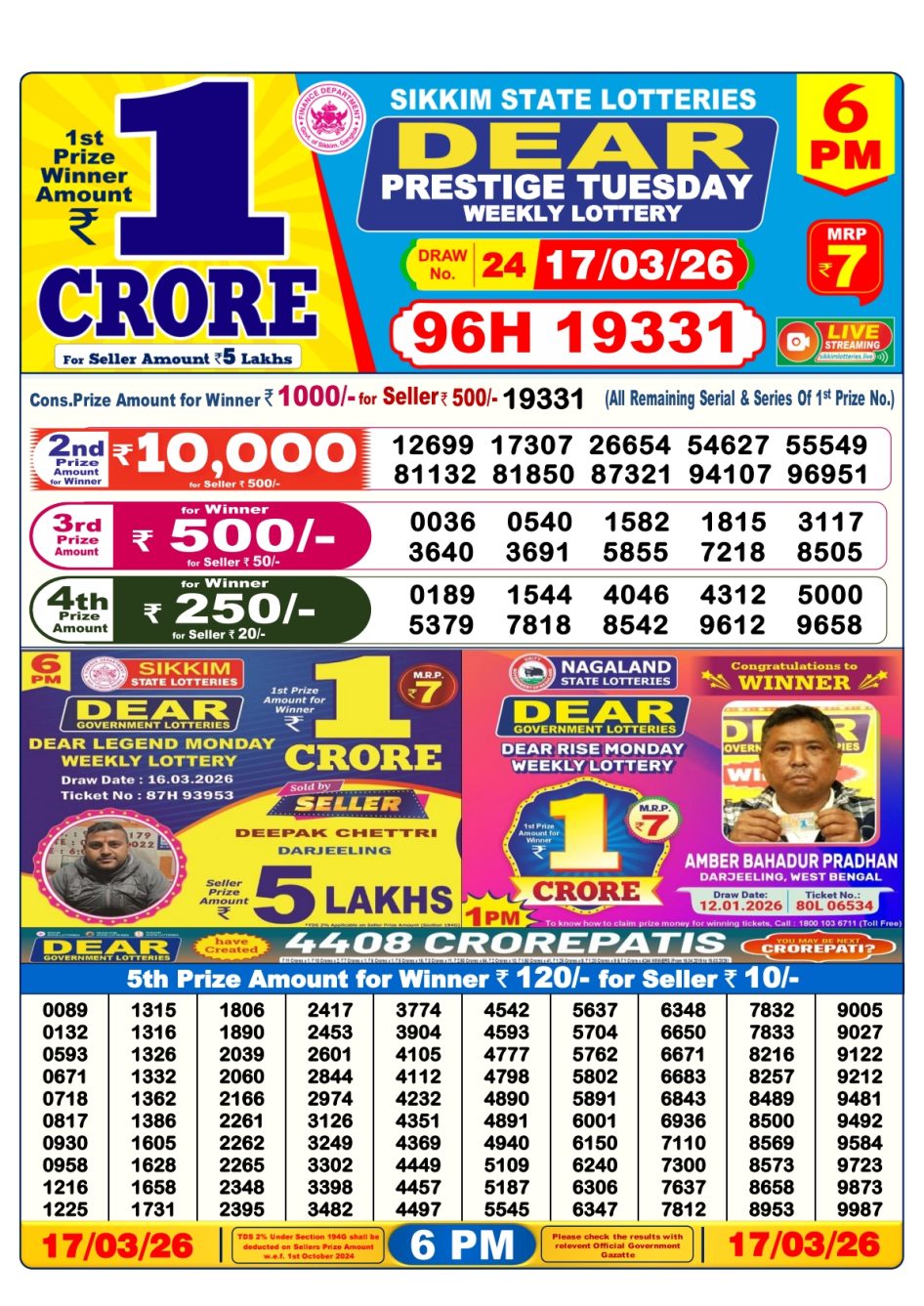 Everest Result Today Dear Lottery Chart