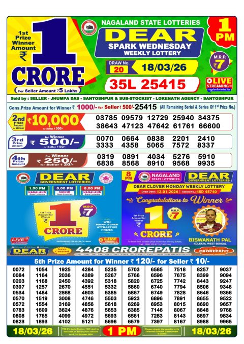 Everest Result Today Dear Lottery Chart