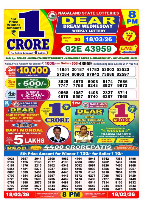 Everest Result Today Dear Lottery Chart