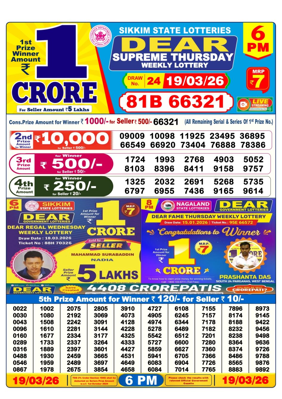 Everest Result Today Dear Lottery Chart