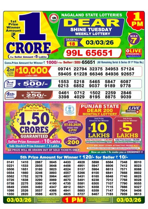 Everest Result Today Dear Lottery Chart