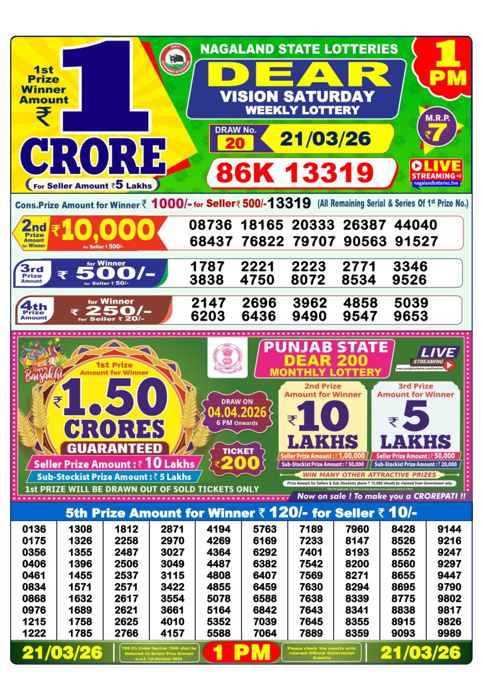 Everest Result Today Dear Lottery Chart