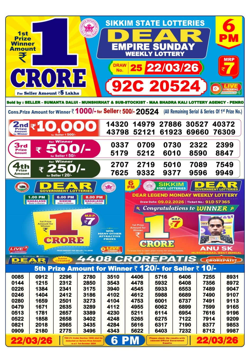 Everest Result Today Dear Lottery Chart