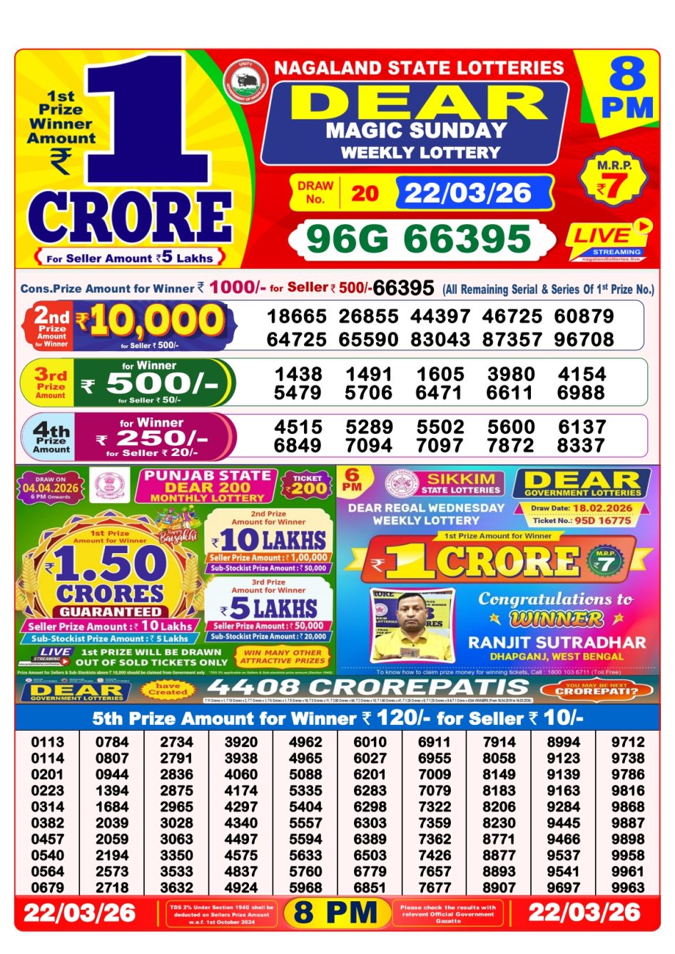 Everest Result Today Dear Lottery Chart