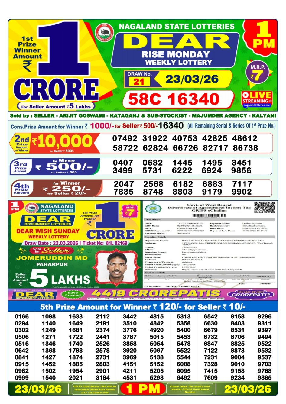 Everest Result Today Dear Lottery Chart