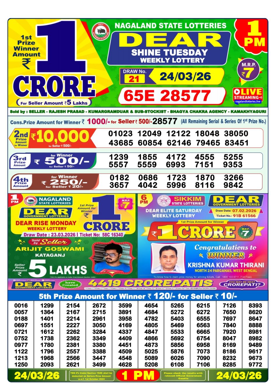 Everest Result Today Dear Lottery Chart