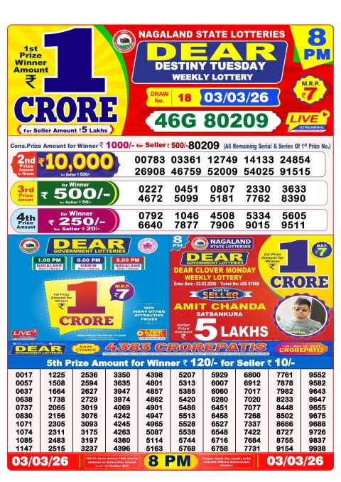 Everest Result Today Dear Lottery Chart
