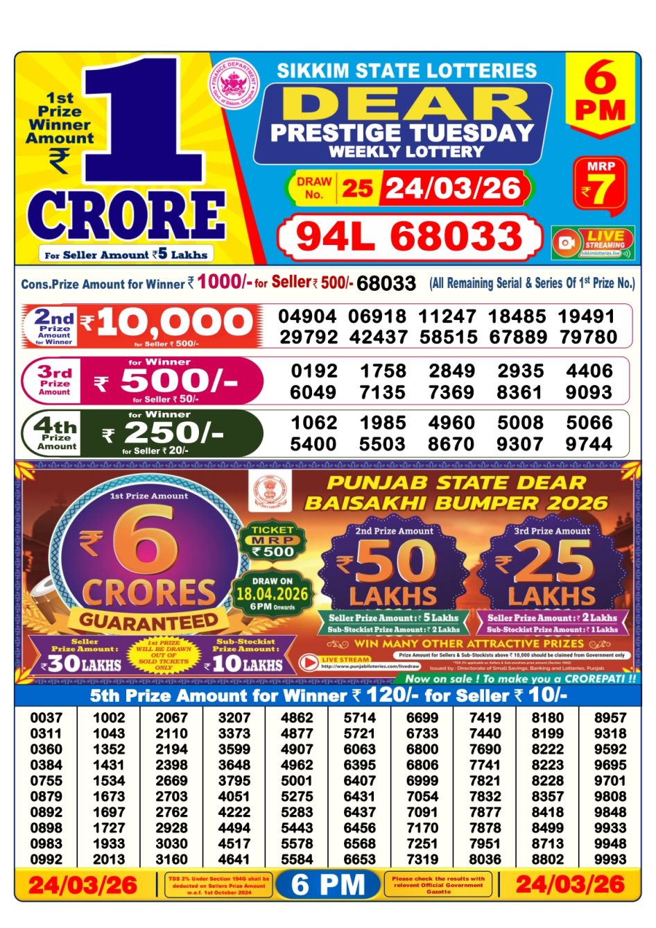 Everest Result Today Dear Lottery Chart