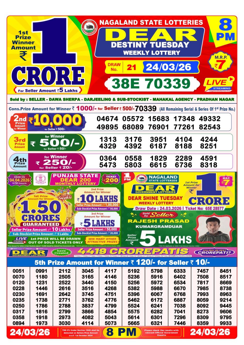 Everest Result Today Dear Lottery Chart
