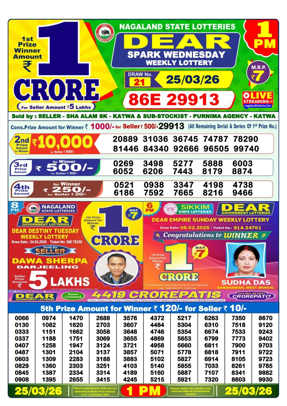 Everest Result Today Dear Lottery Chart