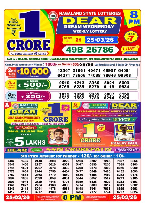 Everest Result Today Dear Lottery Chart