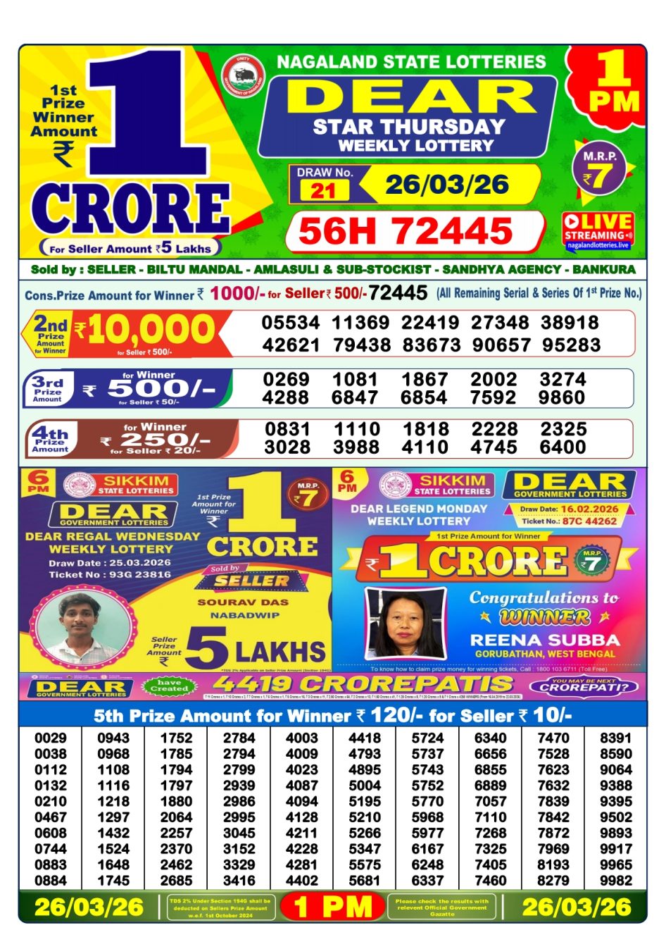 Everest Result Today Dear Lottery Chart