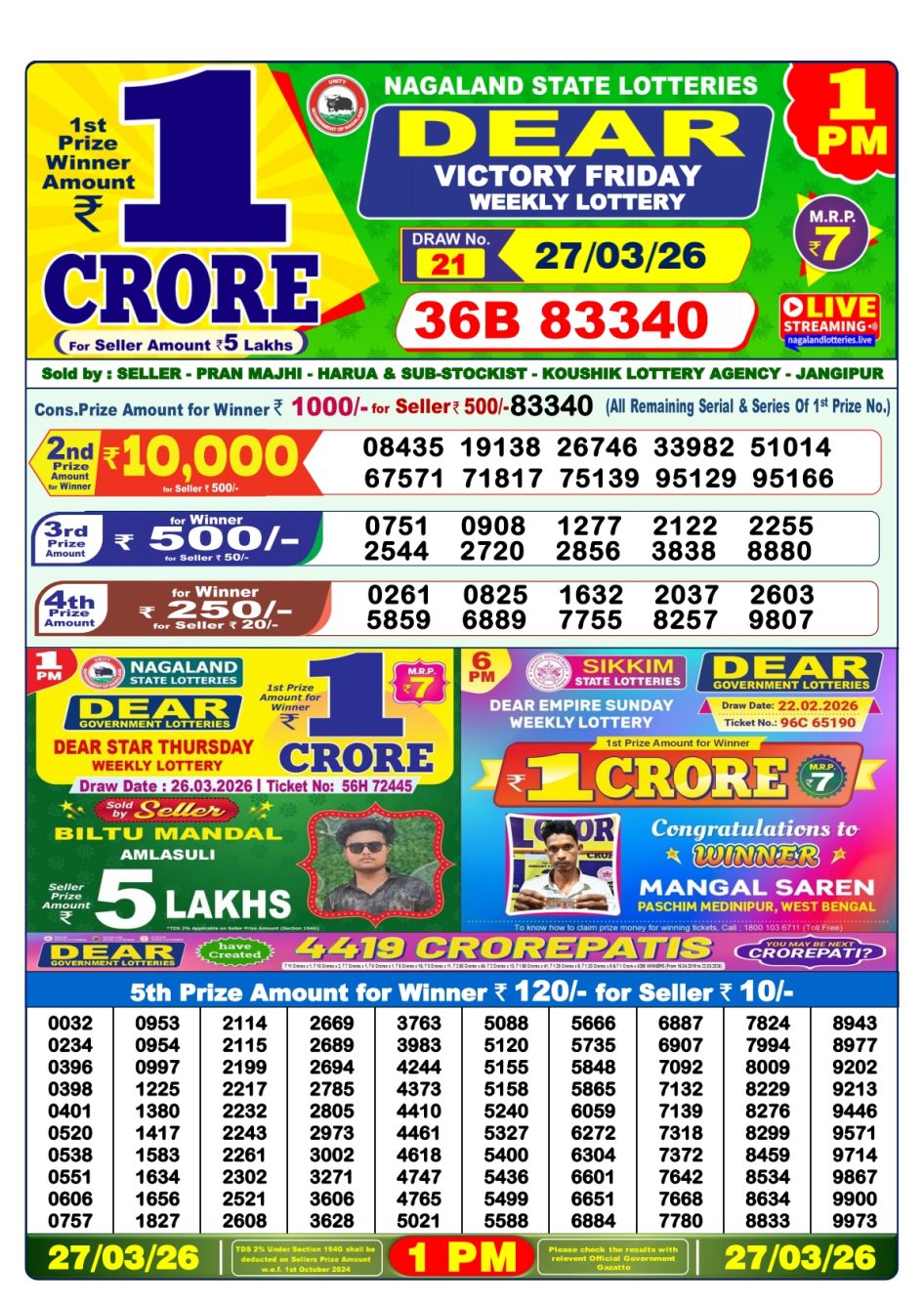 Everest Result Today Dear Lottery Chart