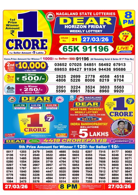 Everest Result Today Dear Lottery Chart