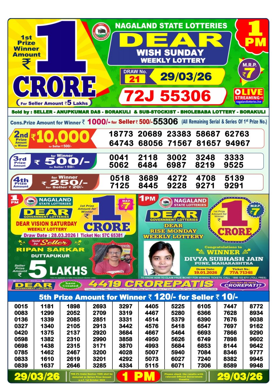 Everest Result Today Dear Lottery Chart
