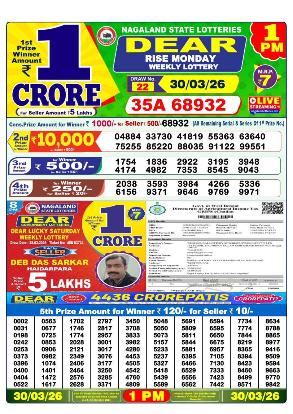 Everest Result Today Dear Lottery Chart