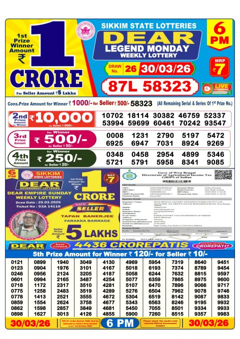 Everest Result Today Dear Lottery Chart