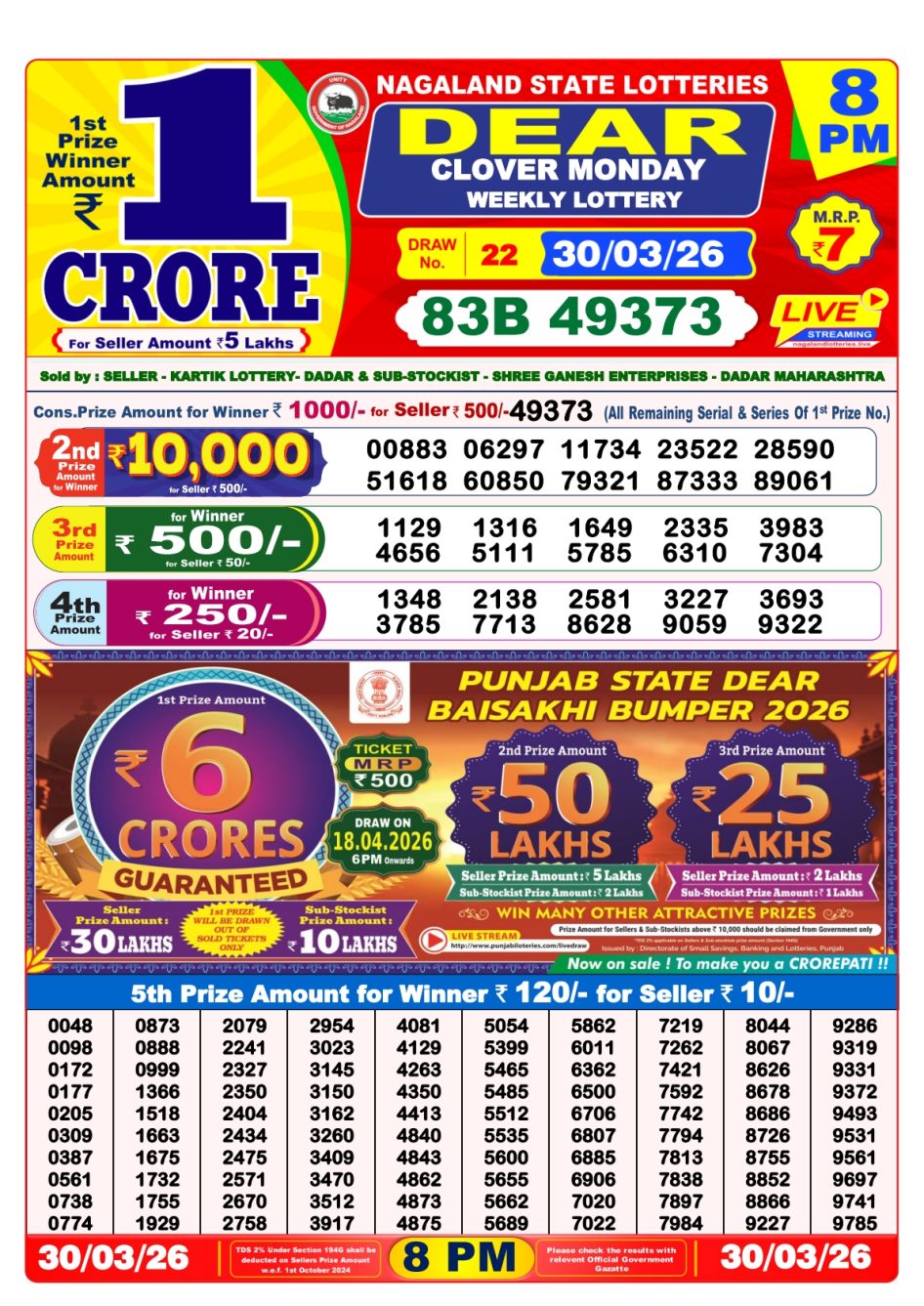 Everest Result Today Dear Lottery Chart