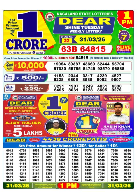 Everest Result Today Dear Lottery Chart