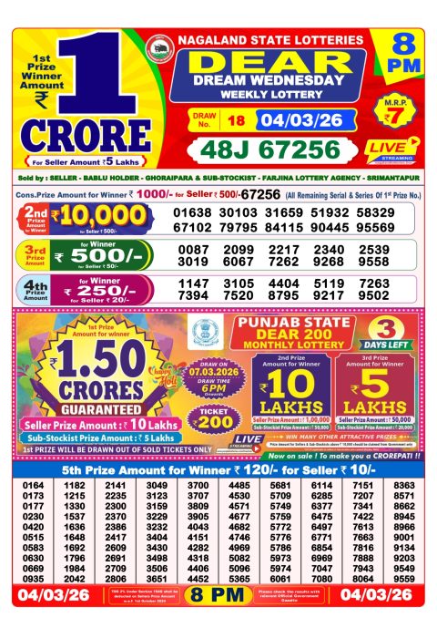 Everest Result Today Dear Lottery Chart