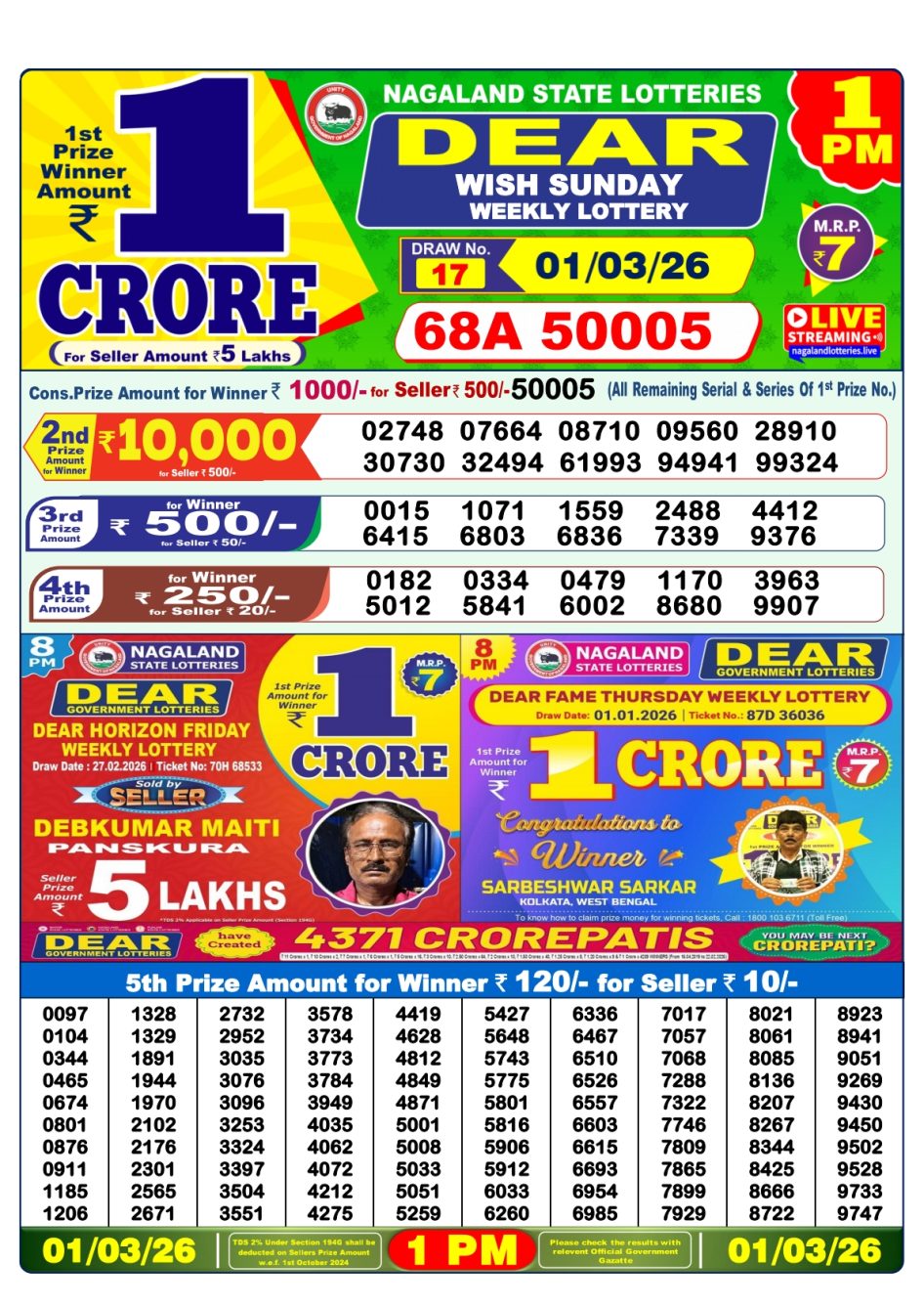Everest Result Today Dear Lottery Chart
