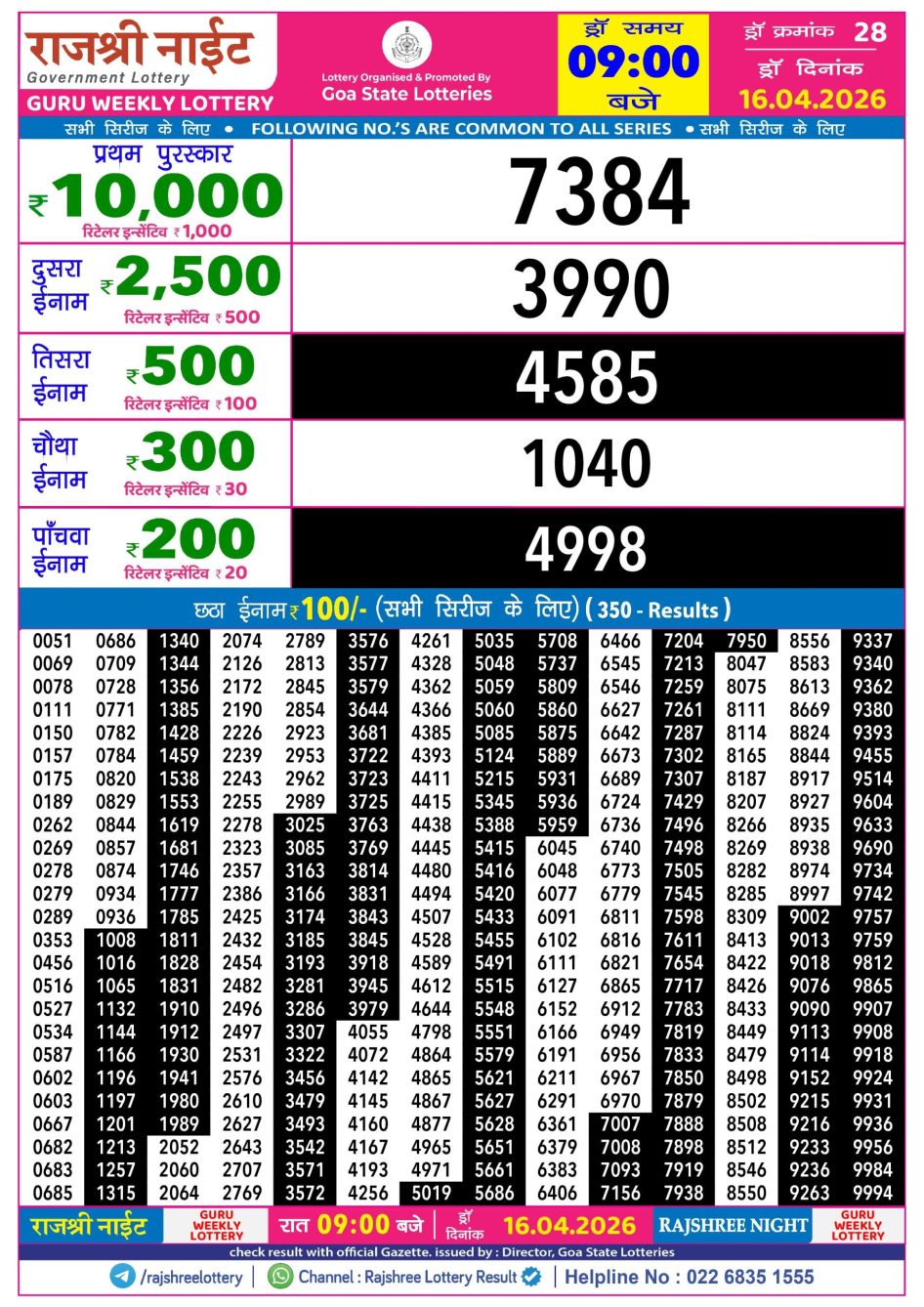 Everest Result Today Dear Lottery Chart