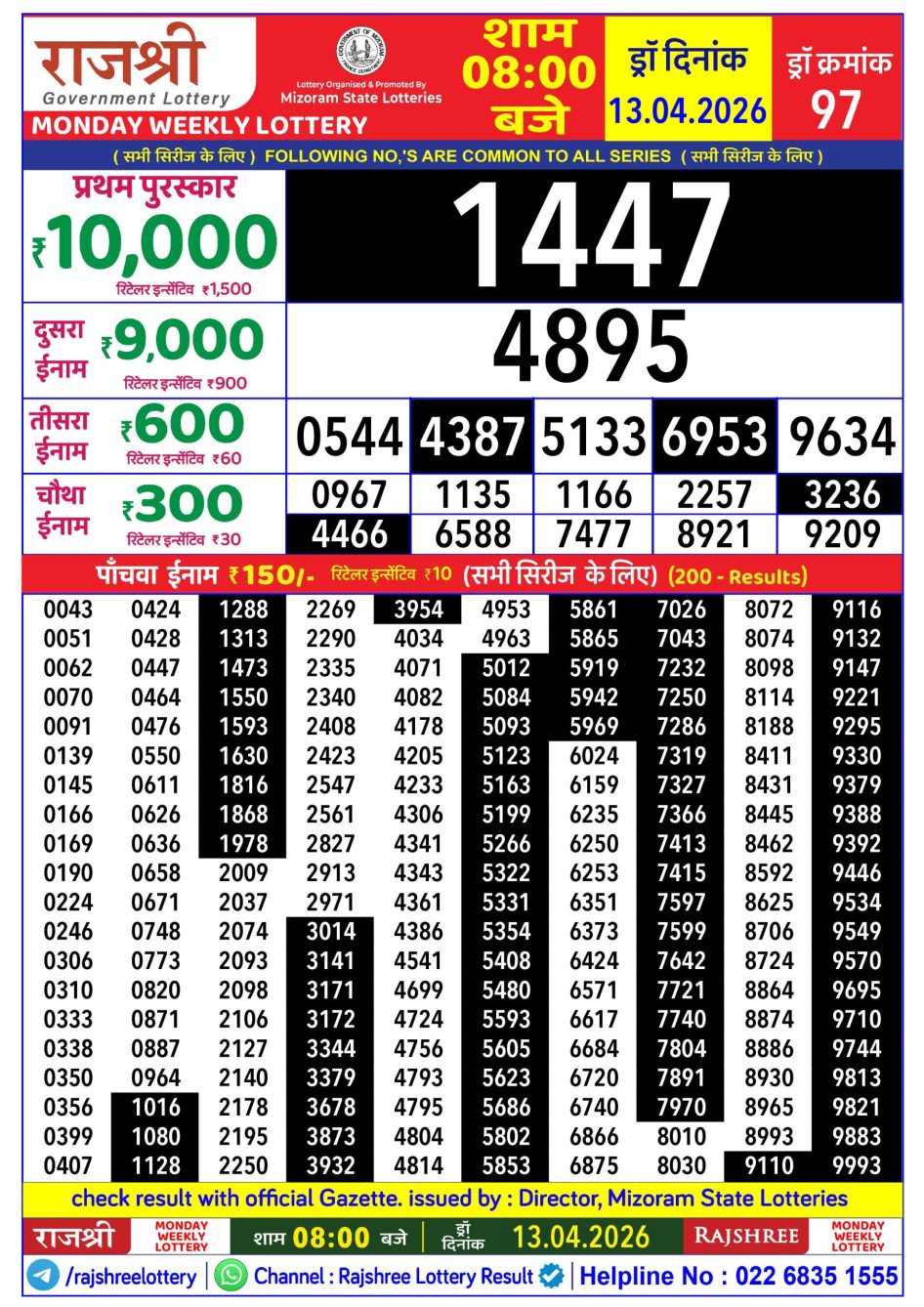 Everest Result Today Dear Lottery Chart