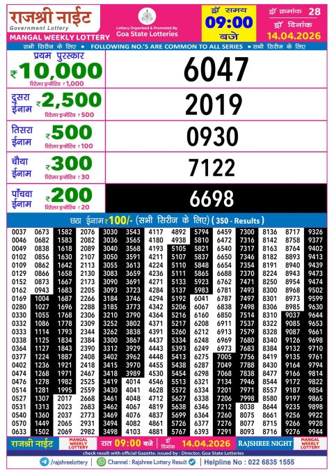 Rajshree Night Weekly Lottery Result 9pm 14.04.26 Everest Result Today Dear Lottery Chart
